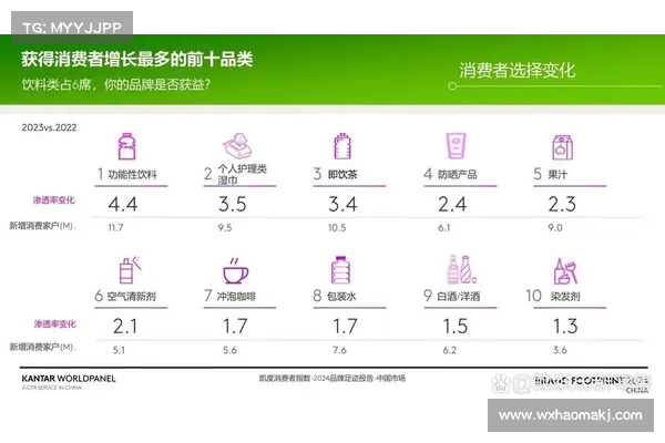 2022年最有可能在2023年袭来的5大威胁 在线